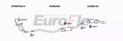 EUROFLO bm11820d1008b -