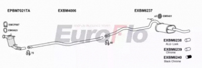 EUROFLO bm11820d1015 -  