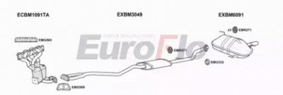 EUROFLO bm120201001 -