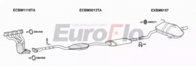 EUROFLO bm120201008 -  