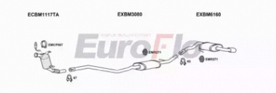 EUROFLO bm12020d1008a -