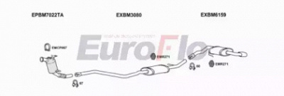 EUROFLO bm12020d1008b -  