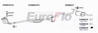 EUROFLO bm12020d1019b -