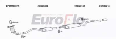 EUROFLO bm12320d1004 -
