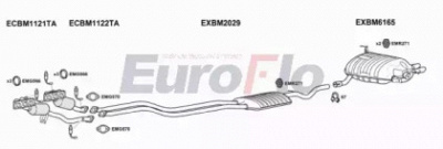 EUROFLO bm130301001a -  