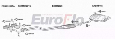 EUROFLO bm130301008a -