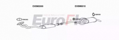 EUROFLO bm316165001 -