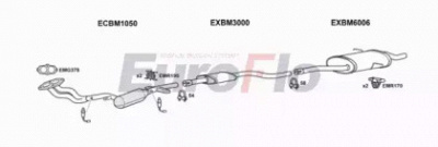 EUROFLO bm318193001a -  