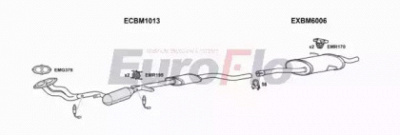 EUROFLO bm318193001b -  