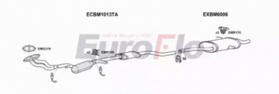 EUROFLO bm318193001d -  