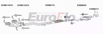 EUROFLO bm523253008a -  