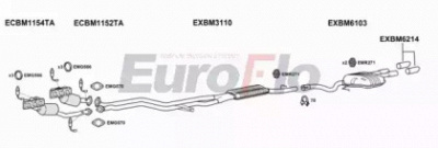 EUROFLO bm530302018a -  