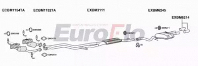 EUROFLO bm530303011a -  