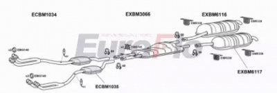 EUROFLO bm735352008a -