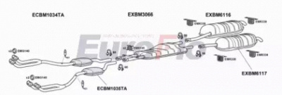 EUROFLO bm735352008b -
