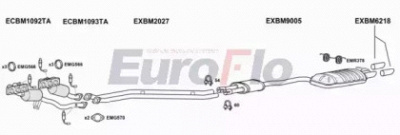 EUROFLO bmx3303008a -