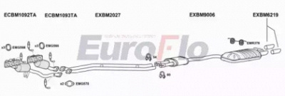 EUROFLO bmx3303008b -