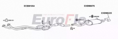 EUROFLO bmz3205001 -