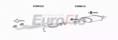 EUROFLO bmz3285001a -
