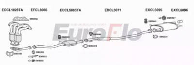 EUROFLO clgra246001 -