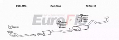 EUROFLO cll20208001 -