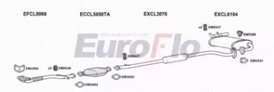EUROFLO clout243004c -