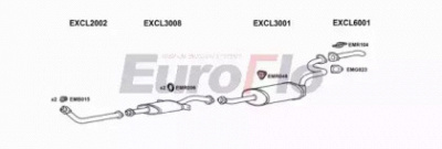 EUROFLO clsho25d3008a -