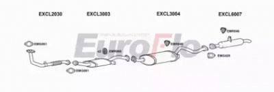 EUROFLO clsho25d3008b -
