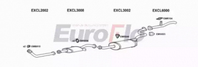 EUROFLO clsho25d3008d -