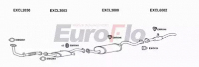 EUROFLO clsho25d3008e -