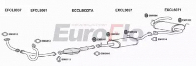 EUROFLO clsho353008b -  