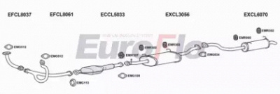 EUROFLO clsho353008e -  