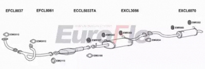 EUROFLO clsho353008f -