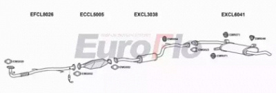 EUROFLO clspa131001a -