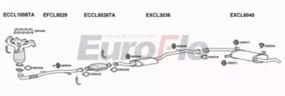 EUROFLO clspa161004 -  