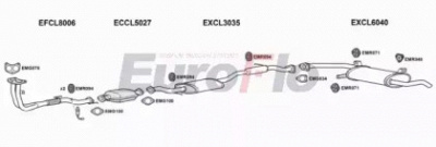 EUROFLO clspa181001a -  