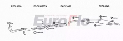 EUROFLO clspa181001c -