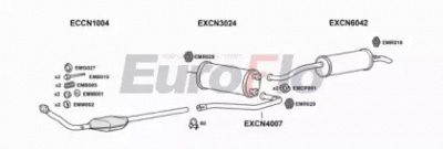 EUROFLO cnbx161004 -  