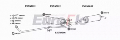 EUROFLO cnbx191004 -
