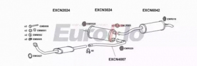 EUROFLO cnbx191011 -