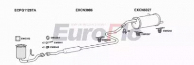 EUROFLO cnc3145001c -  