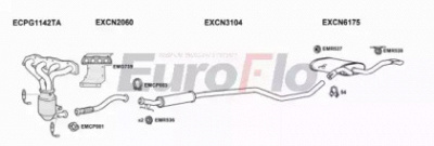 EUROFLO cnc4pi166022 -
