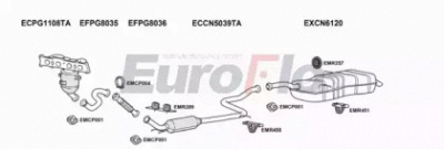 EUROFLO cnc4pi206001 -