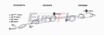EUROFLO cnc820d6001a -