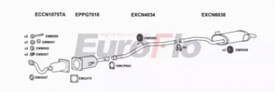 EUROFLO cnc820d6001d -
