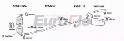 EUROFLO cndis16d7004a -