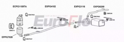 EUROFLO cndis16d7004d -