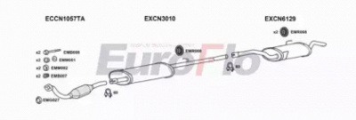 EUROFLO cndis20d6001b -  