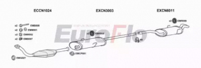 EUROFLO cndis20d7001a -  