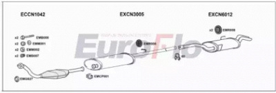 EUROFLO cndis20d7001b -  